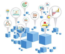 快看，昆明的發展將是這樣的——互聯網信息服務引領城市未來