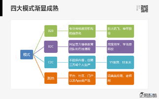 騰訊重磅報(bào)告 80頁全景掃描，哪些行業(yè)將被互聯(lián)網(wǎng)信息服務(wù)深度重塑？