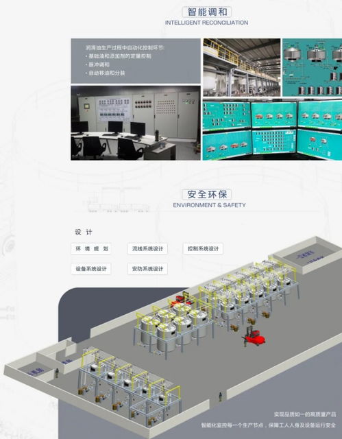 中力自動化科技 數(shù)字調(diào)油廠建設(shè)與計算機(jī)軟件開發(fā)的領(lǐng)航者