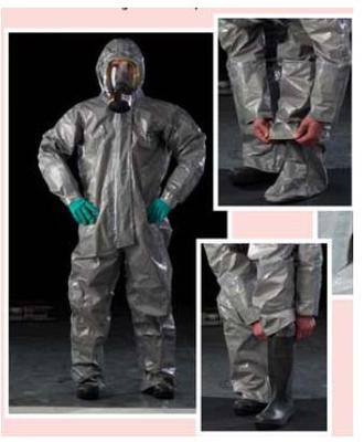 化學(xué)防護服裝 種類、功能與應(yīng)用